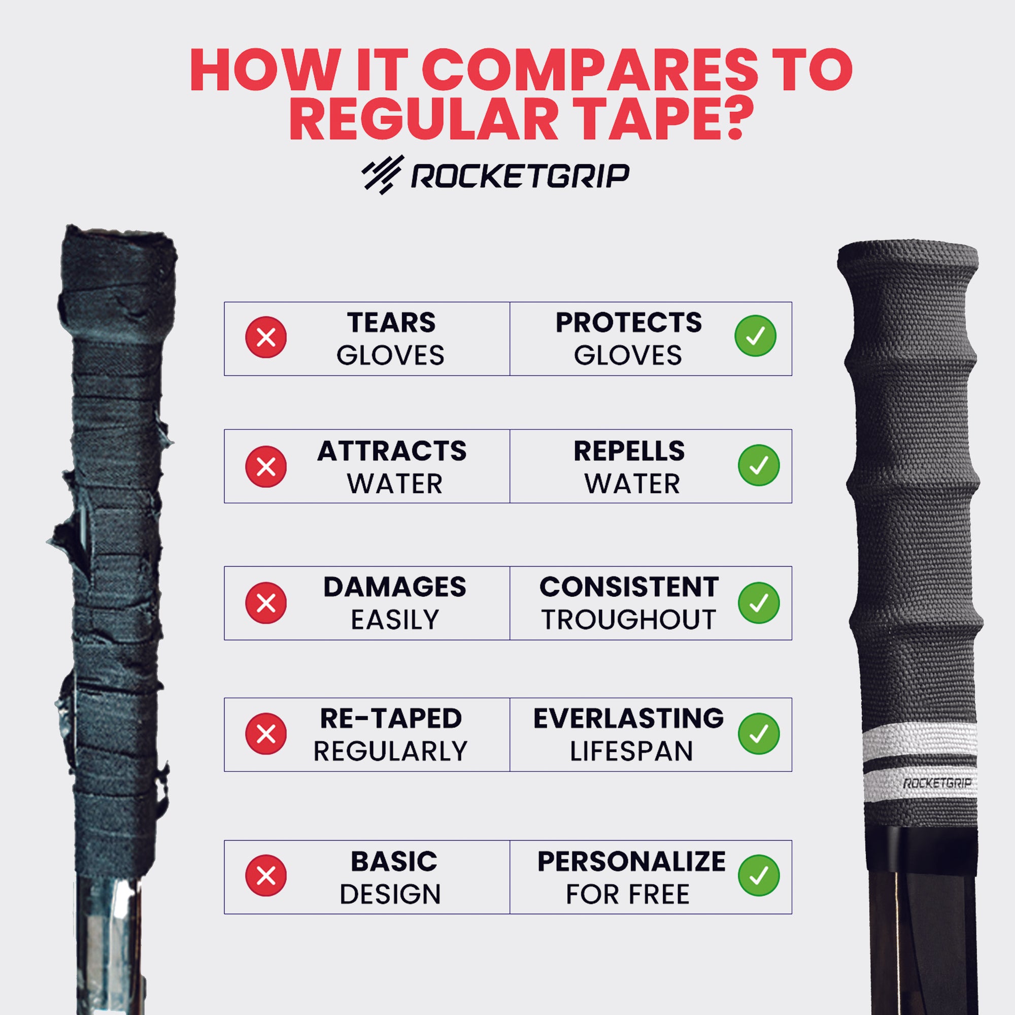Gift Hockey Grip