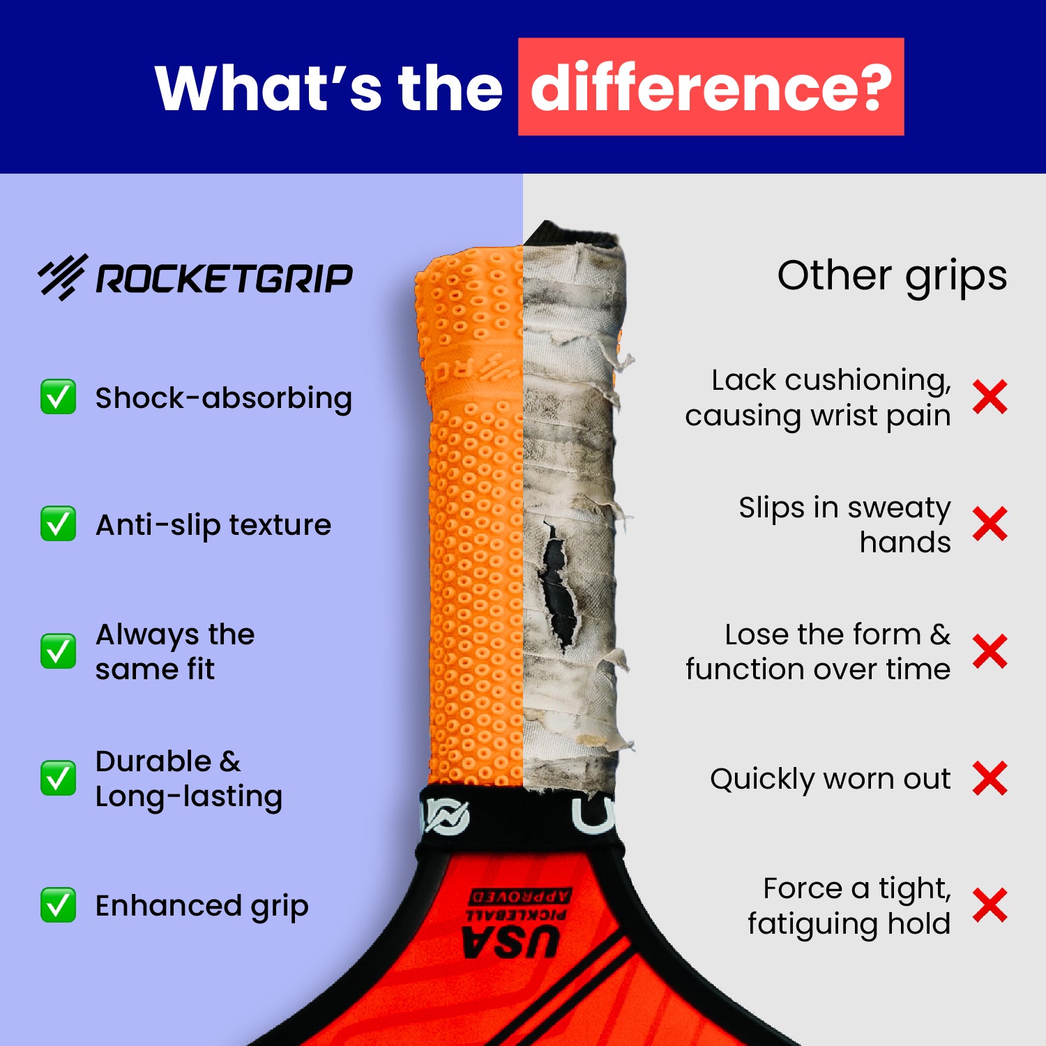 Octopus Pickleball Replacement Grip (2 grips)