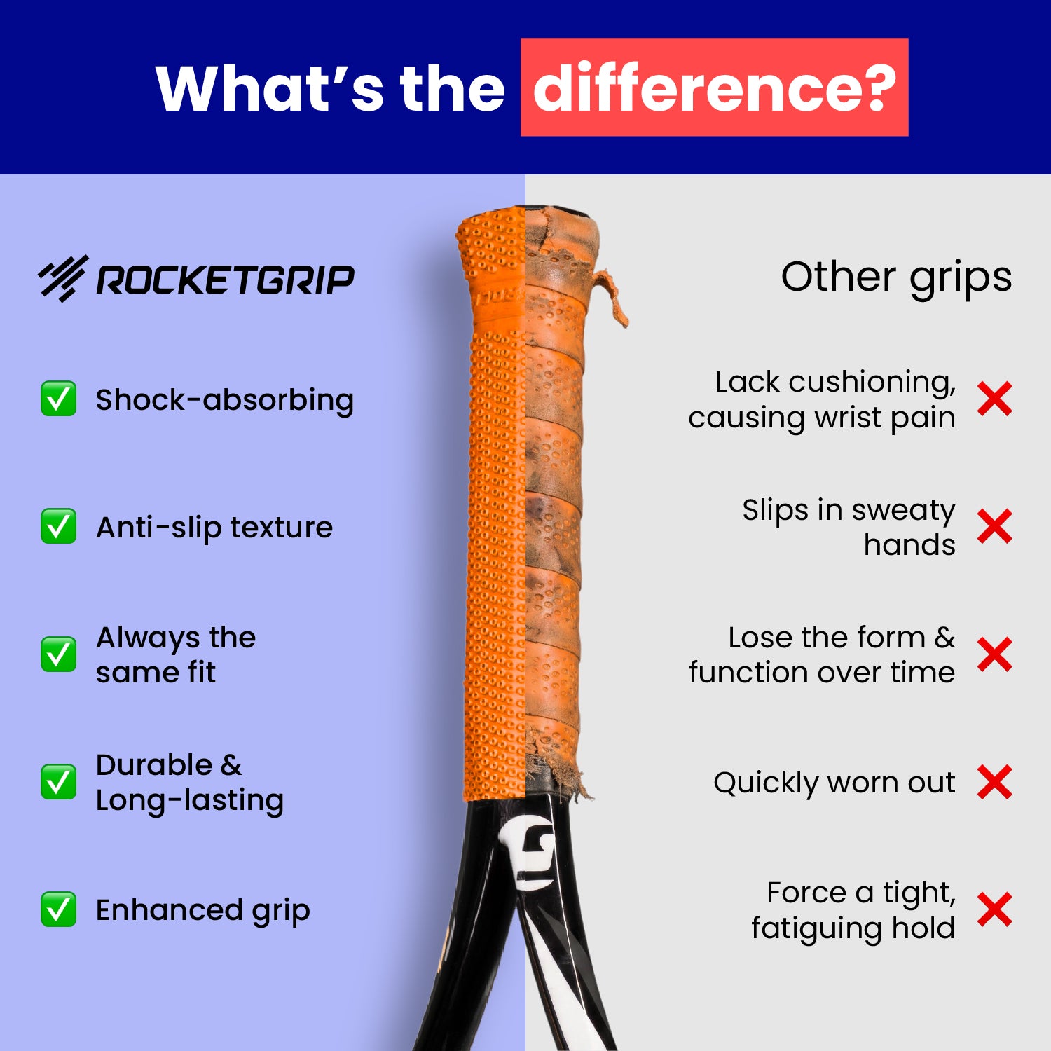 Octopus Tennis Replacement Grip (2 grips)