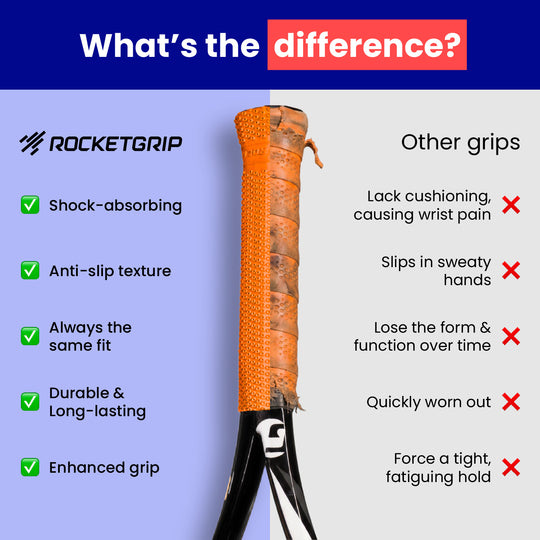 Octopus Tennis Replacement Grip (2 grips)