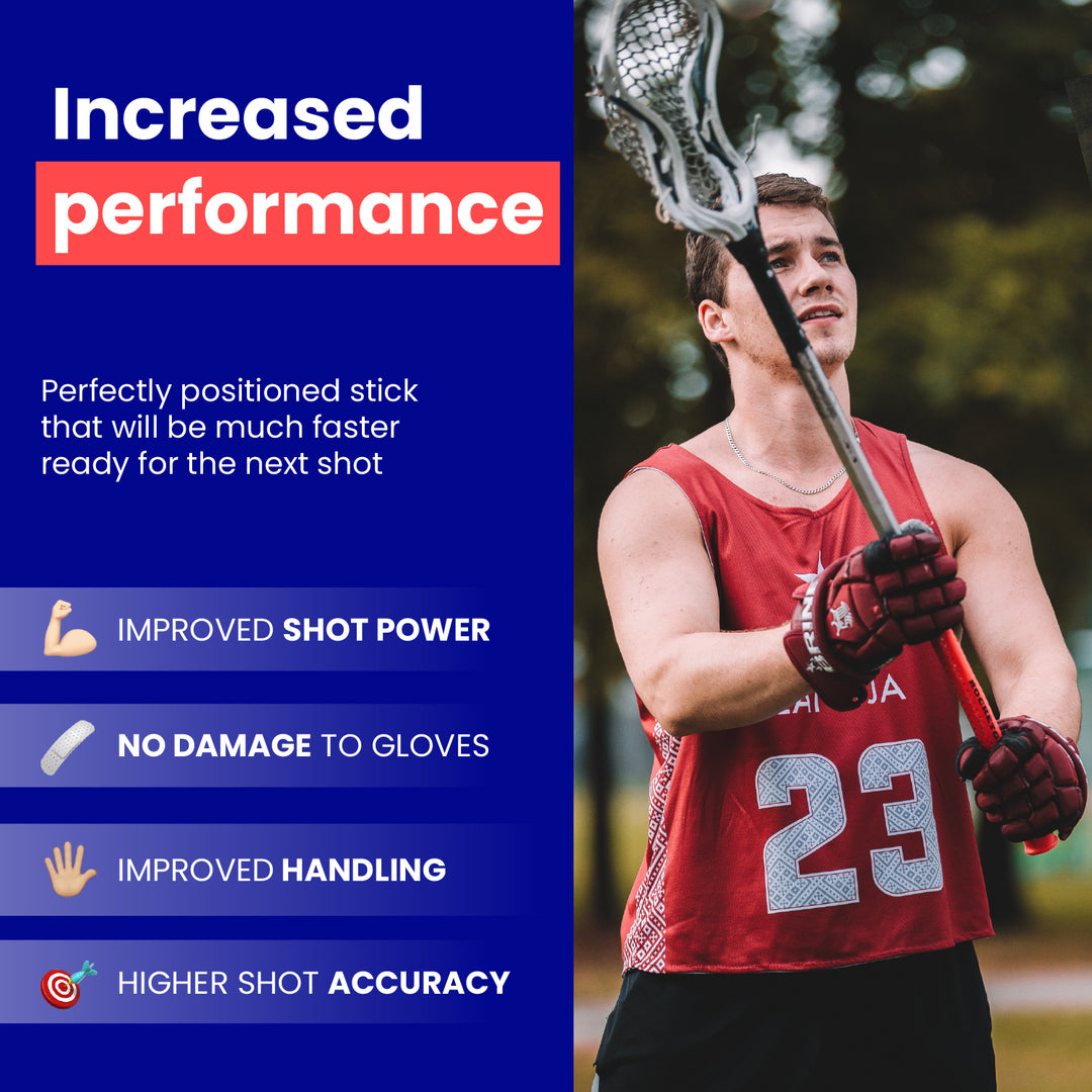 Lacrosse Grip Pack (2 grips)