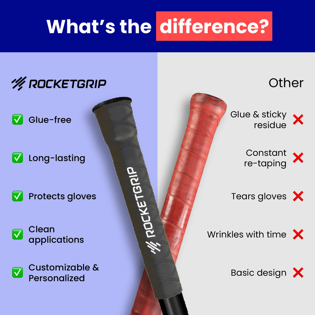 Starter Pack Lacrosse Grips (Rubber & Hole grips + Tackifier)