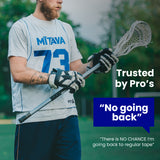 Starter Pack Lacrosse Grips (Rubber & Hole grips + Tackifier)